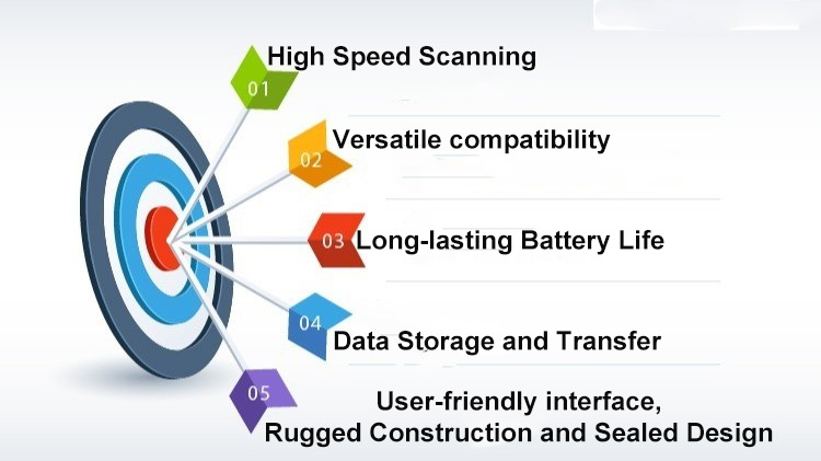 Key-Features-of-Handheld-Barcode-Scanners