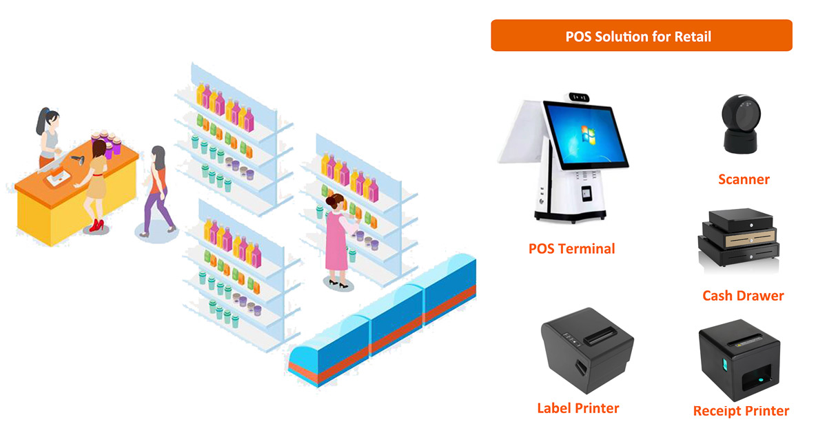 POS-solution-for-retail